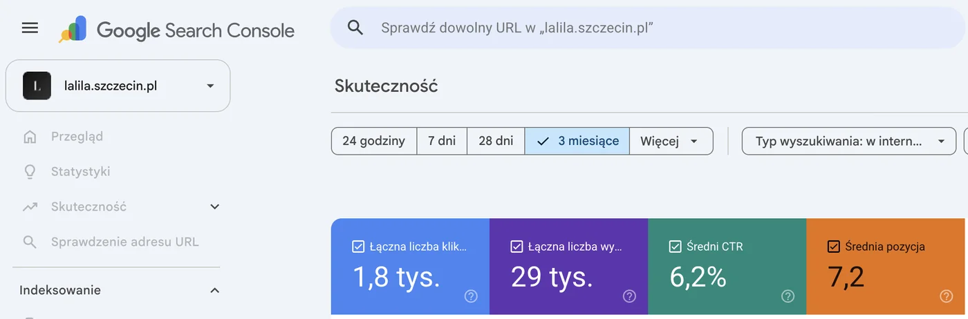 Google Search Console dla LALILA