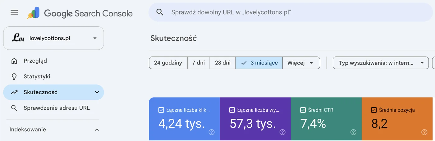 Google Search Console dla Lovely Cottons